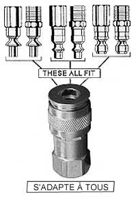Fit All App
